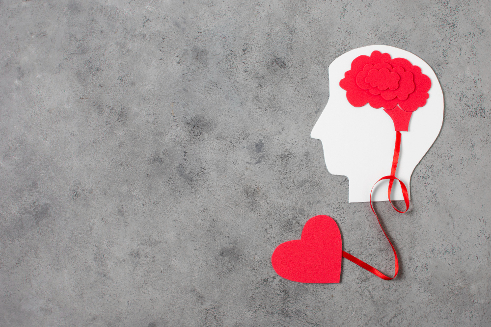 Brain and Heart Coherence